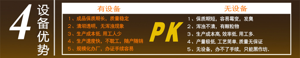 濰坊市威仕頓汽車用品有限公司廠容廠貌
